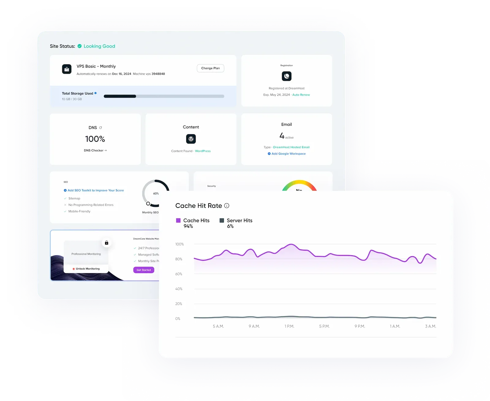 Data-Driven Insights at Your Fingertips